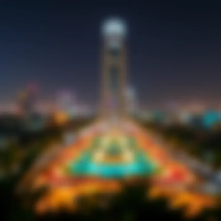 Panoramic view showcasing the surrounding location of Sharjah Tower Al Nahda